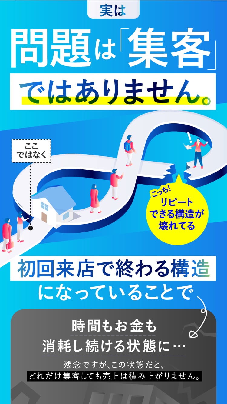 実は問題は「集客」ではありません