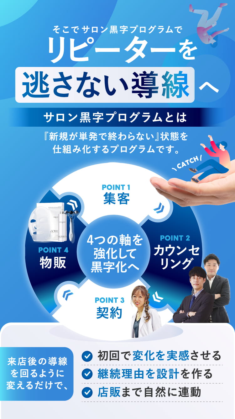 そこでサロン黒字プログラムでリピーターを逃さない導線へ